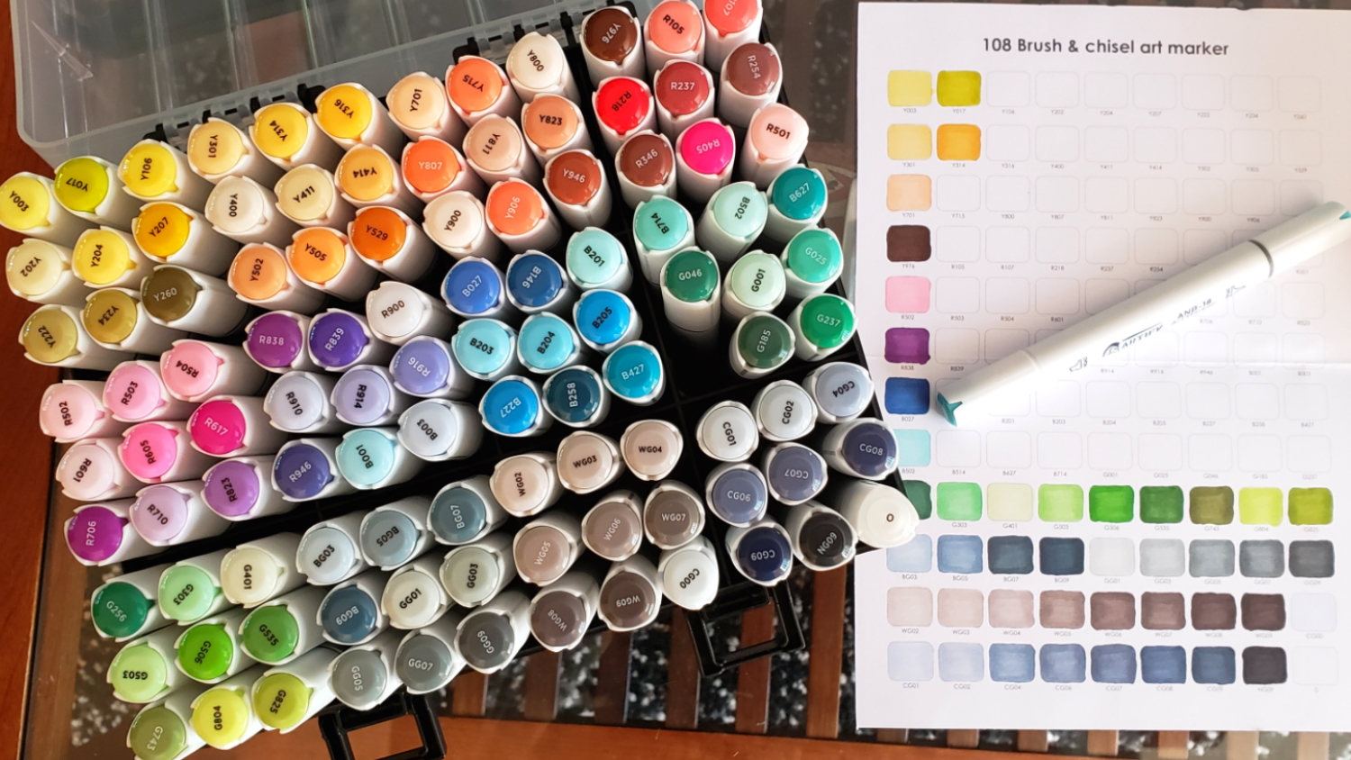 Swatching and First Impressions of the New Enhanced 80 Set of Artify  Alcohol Markers 